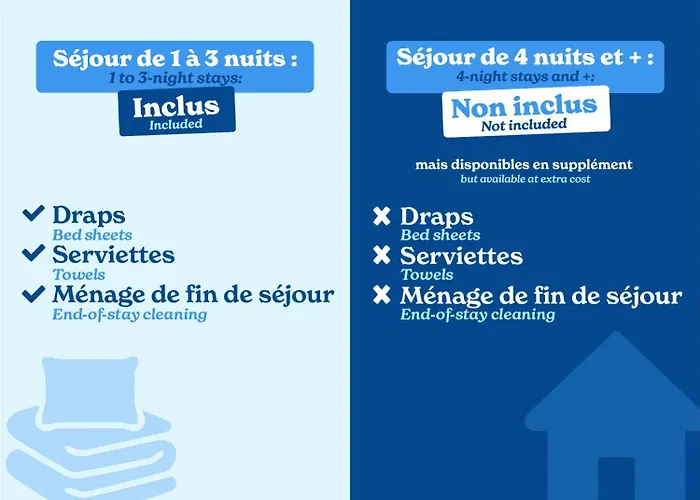 Vacancéole - Les Jardins de l'Amirauté